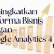 Meningkatkan Performa Bisnis dengan Google Analytics 4