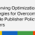 Ad Serving Optimization Strategies for Overcoming Google Publisher Policy Barriers