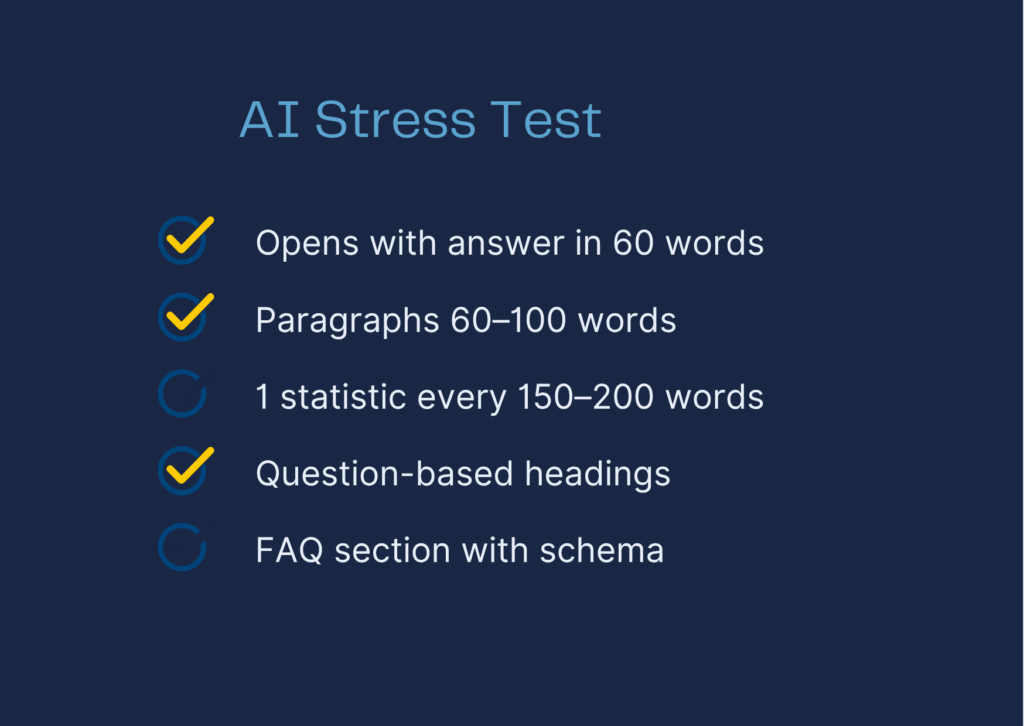 Write Content that AI actually
Cites