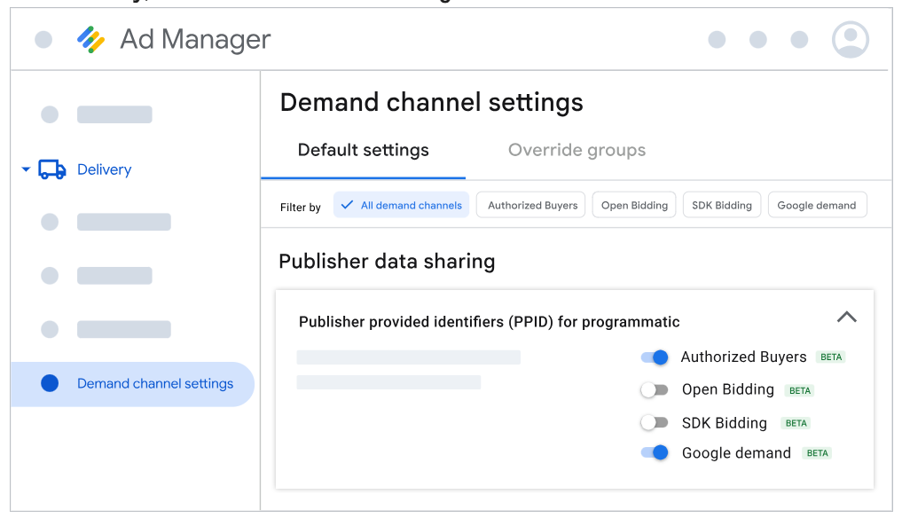 google ad network revenue is falling